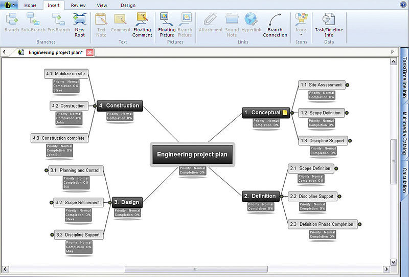 Exemple de logiciel utilisé en mind mapping Exemple de logiciel utilisé en mind mapping