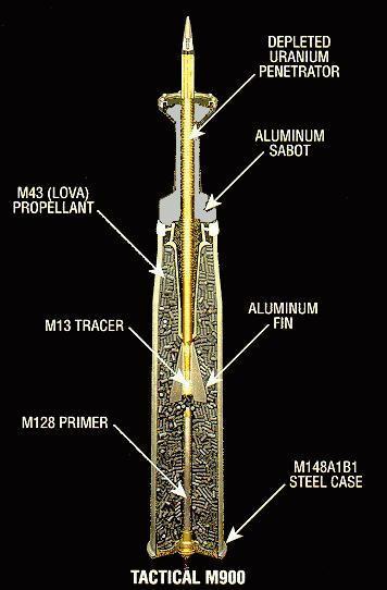 Obus-flêche américain M900 à l'UA