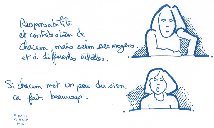 COP21 : "Qu’attendons-nous…pour agir ?" COP21 : "Qu’attendons-nous…pour agir ?"