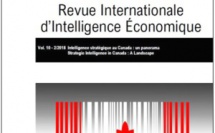 Intelligence stratégique au Canada