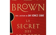La CIA cherche t-elle à contrôler nos cerveaux ?